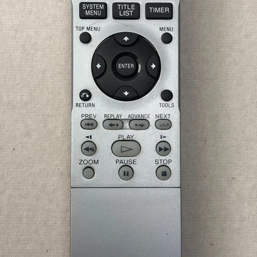 Sony tested all